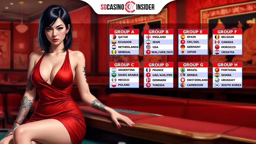 World cup 2022